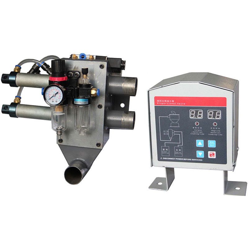Characteristics of material proportional valves