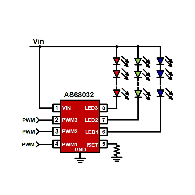 Types of DCDC Constant Current Chip