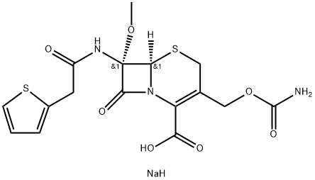 Cefoxitin Sodium: An Overview of Its Uses, Properties, and Importance in Medicine